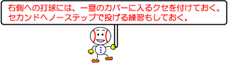 草野球で勝つ！,ピッチャーの守備